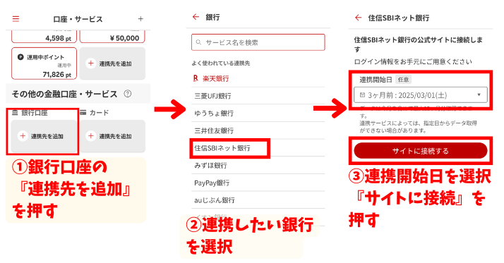 alt"楽天家計簿と住信SBI銀行との連携の図"
