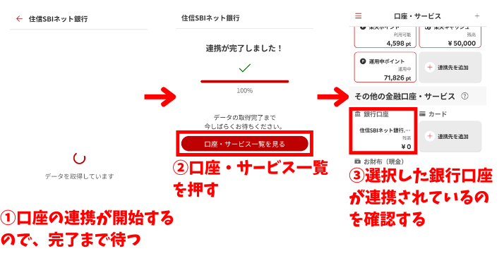 alt"楽天家計簿と住信SBI銀行との連携の図4"