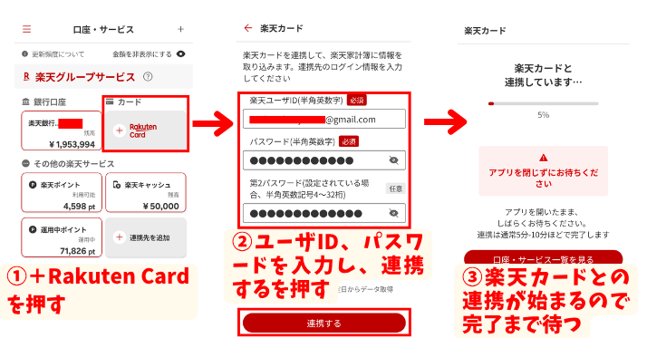 alt"楽天カード連携の図"