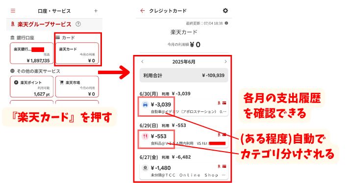 alt"楽天家計簿 楽天カード入出金履歴確認の図"