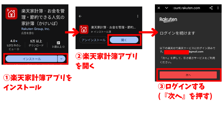 alt"楽天家計簿インストール⇒ログインの図"