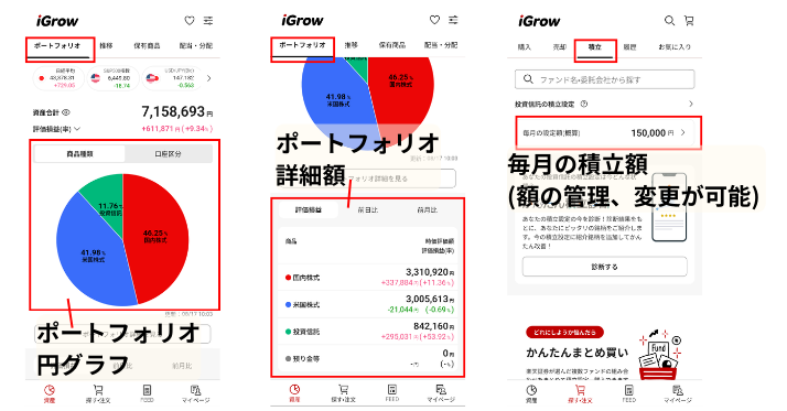 alt"iGLOWの使い方概略の図"