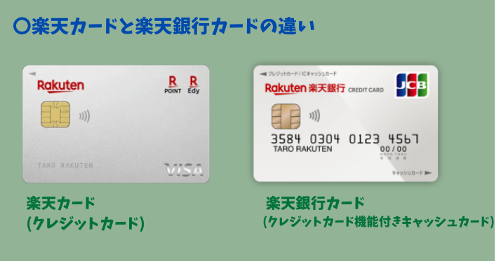 alt"楽天カード、楽天銀行カード違い"