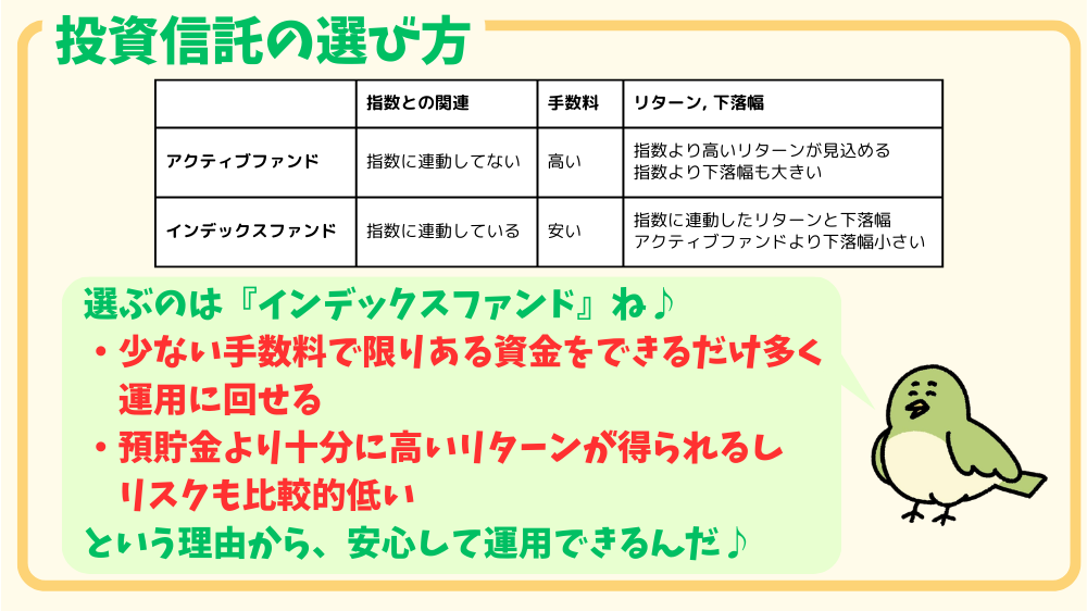 alt"投資信託の選び方"