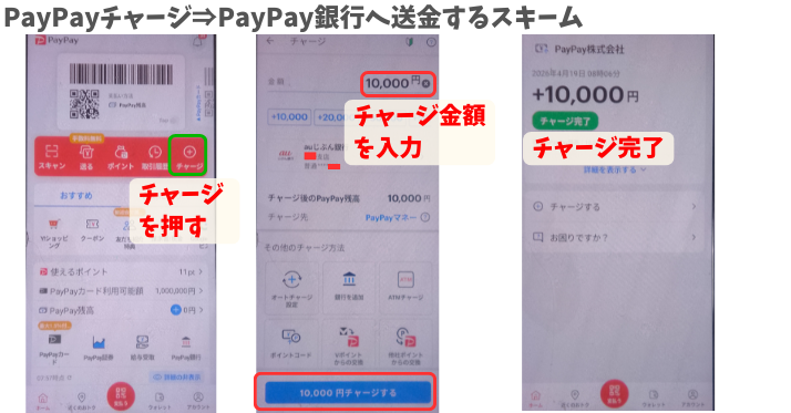 alt"auじぶん銀行からPayPayチャージ、銀行送金1"