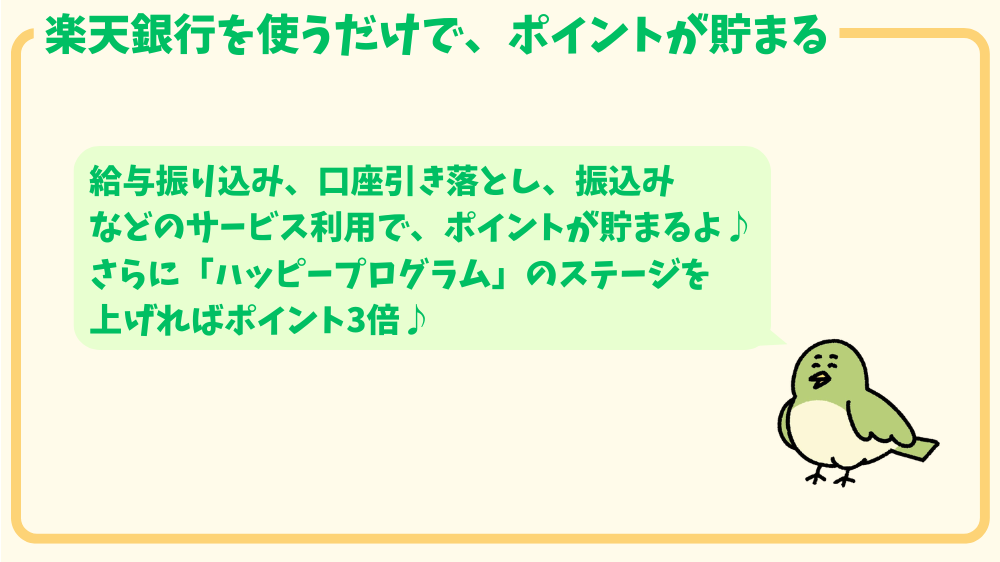 alt"楽天銀行は使うだけでポイントが貯まる"