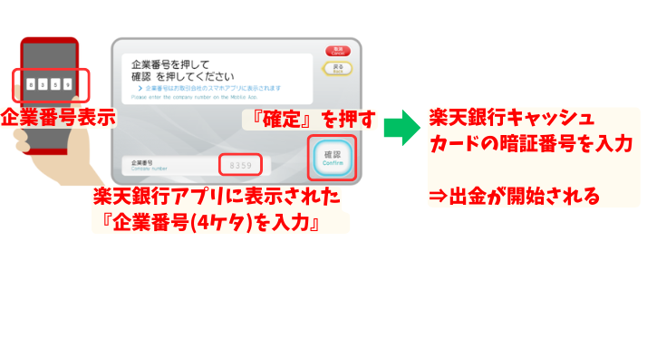alt"楽天銀行ATM引出し4"