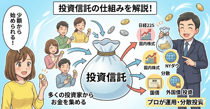 alt"投資信託って何？"