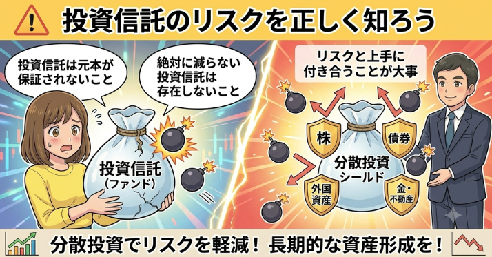 alt"投資信託のリスク"