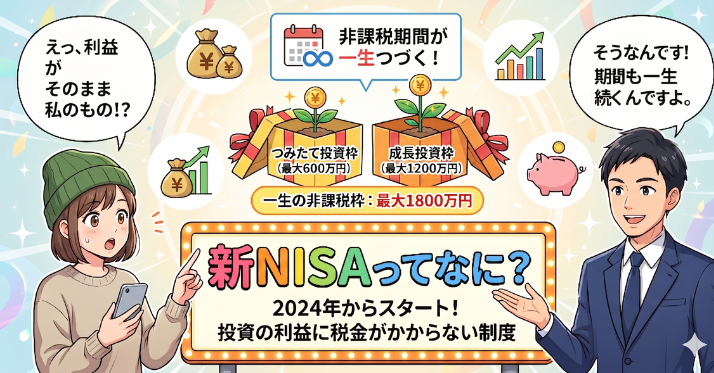 alt"新NISAの非課税枠について"