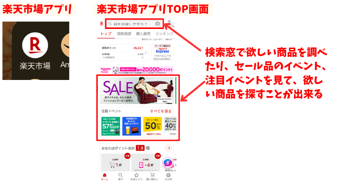 alt"楽天市場TOP画面、検索方法"